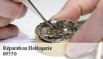 Réparation Horlogerie  amplepuis-69550 Benoni Horloger 69