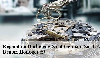 Réparation Horlogerie  saint-germain-sur-l-arbresle-69210 Benoni Horloger 69