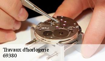 Travaux d'horlogerie  alix-69380 Benoni Horloger 69