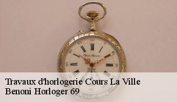 Travaux d'horlogerie  cours-la-ville-69470 Benoni Horloger 69