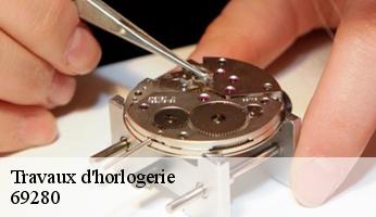 Travaux d'horlogerie  marcy-l-etoile-69280 Benoni Horloger 69