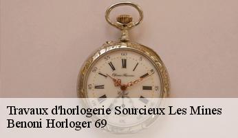 Travaux d'horlogerie  sourcieux-les-mines-69210 Benoni Horloger 69