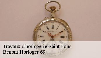 Travaux d'horlogerie  saint-fons-69190 Benoni Horloger 69