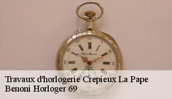 Travaux d'horlogerie  crepieux-la-pape-69140 Benoni Horloger 69