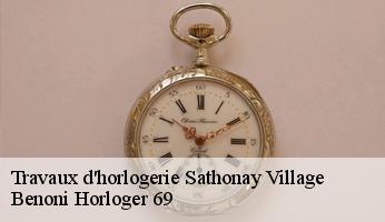 Travaux d'horlogerie  sathonay-village-69580 Benoni Horloger 69